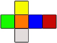 Làm thế nào để hoàn thành phần tâm của Rubik 4x4?
